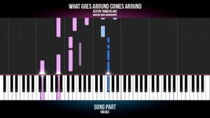 How To Play: Justin Timberlake - What Goes Around Comes Around | Piano Tutorial + Sheets