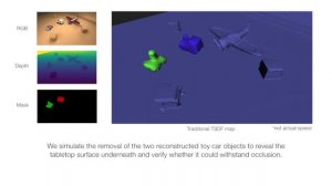 TSDF++: A Multi-Object Formulation for Dynamic Object Tracking and Reconstruction