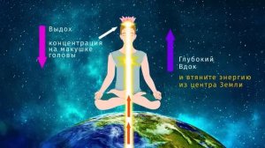 ?ПЛАНЕТАРНАЯ МЕДИТАЦИЯ + обучение? ЗОЛОТАЯ СФЕРА ?ФИДРЯ ЮРИЙ? ИСЦЕЛЕНИЕ ПЛАНЕТЫ ЗЕМЛЯ? @FidriaYur