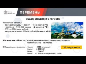 Вадим Каретников, ГКУ МО "Агентство развития коммунальной инфраструктуры"