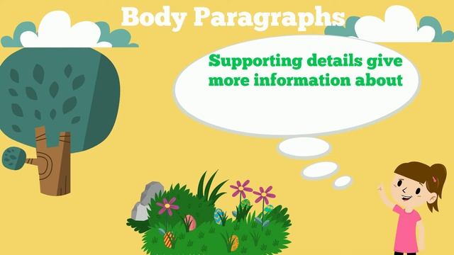 5 Paragraph Essay Made Simple смотреть онлайн