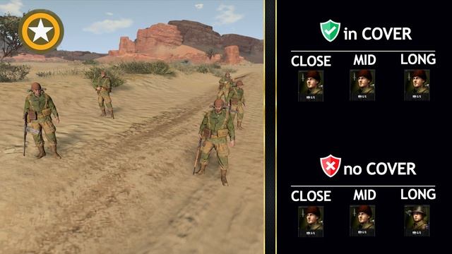 Company of Heroes 3 Best Infantry Ranked (CoH3) смотреть онлайн