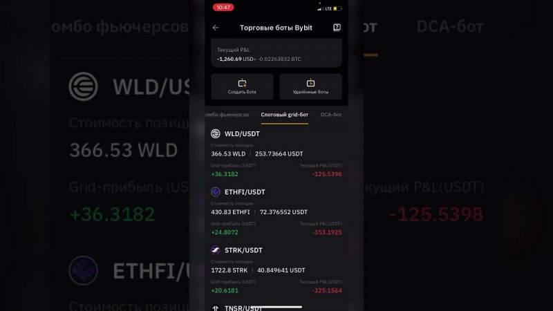 После пролива как себя чувствуют боты и мемы