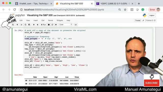 Simple Candlestick Charting in Python: Hands-On Market Analysis