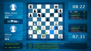 Chess Game Analysis: Alitsar - Milan Brkan : 0-1 (By ChessFriends.com)