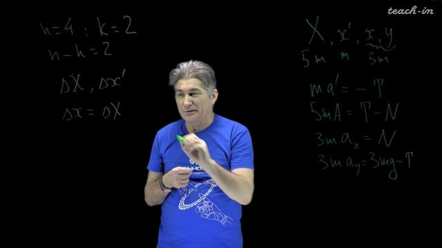 Парфенов К.В. - Олимпиадная физика для 10-го класса - 13. Способы построения уравнений связи смотреть онлайн