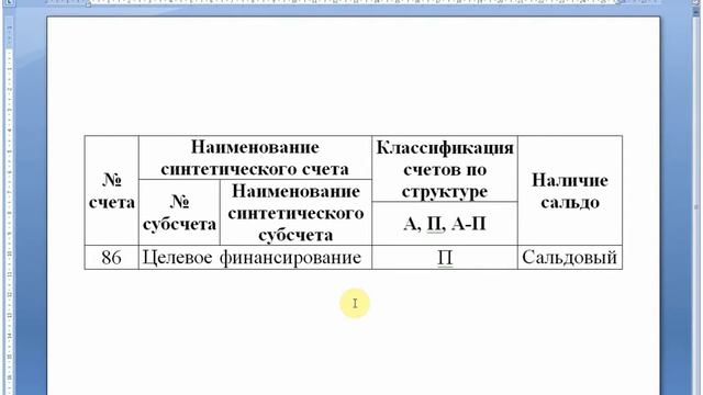 Счет 86 