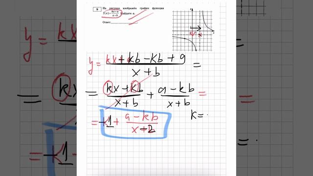 На рисунке изображён график функции Y=(kx+a)/x+b. Найти а