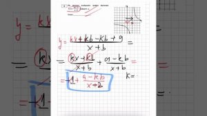 На рисунке изображён график функции y=(kx+a)/x+b. Найти а