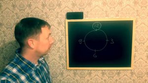 Со скольки начинается Утро!