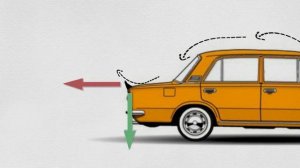 Чем отличается спойлер от аниткрыла?