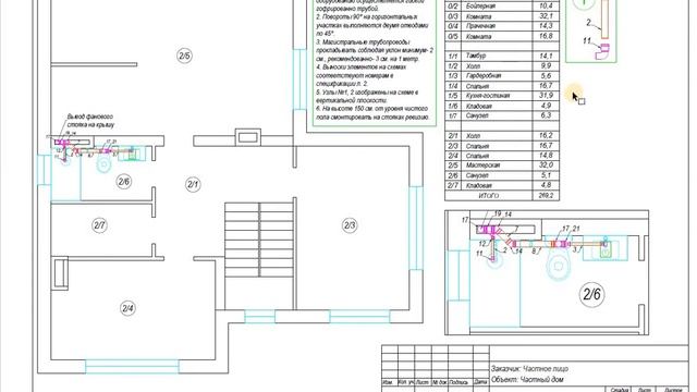 Проект водопровода и канализации частного дома. Проектирование ВК.