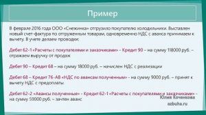 Начисление НДС с авансов полученных. Примеры расчета НДС с авансов