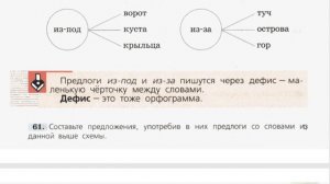 Все правила 1 четверти по русскому языку в 5 классе
