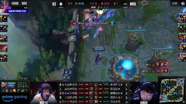 NRG vs G2 | T1 vs BLG | FULL DAY HIGHLIGHTS | Play-in Stage Day 8 | Worlds 2023 смотреть онлайн