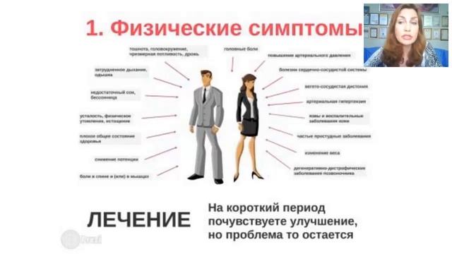 Профессиональное выгорание - как распознать?