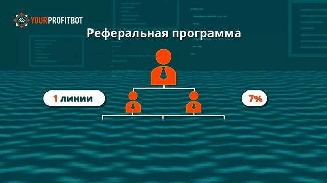 Реферальная система смотреть онлайн