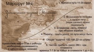 Лучшие торговые маршруты ArcheAge 1.7