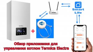 Обзор работы котла Termica Electra и Kentatsu nobby electro с wifi модулем и приложением Smart Life