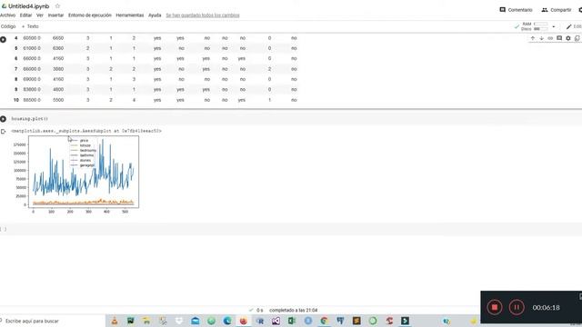Grafico de caja y bigotes-Boxplot PARTE 1 смотреть онлайн