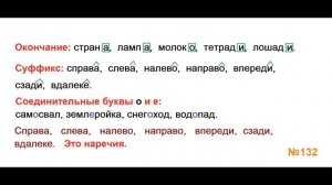 ГДЗ РУССКИЙ ЯЗЫК УПРАЖНЕНИЕ.132 КЛАСС 4 КАНАКИНА ЧАСТЬ 1