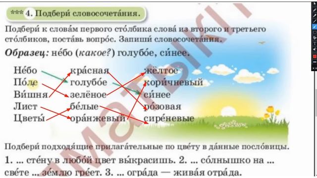 Русский язык 4 класс 19 урок. Пословица-всем делам помощница смотреть онлайн