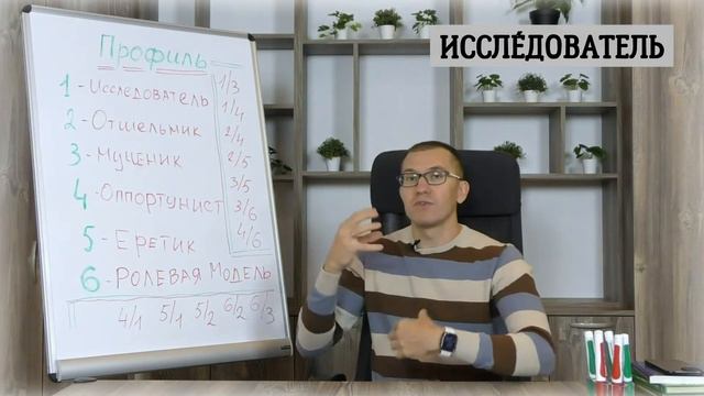 Дизайн Человека/ Профиль ИССЛЕДОВАТЕЛЬ/ Малков Артем смотреть онлайн