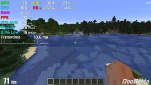 Minecraft - RTX 2060 + i5 10300h | Laptop MSI GF65 Thin 10SER