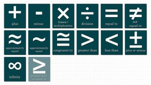 List of Mathematical Symbols in English | Math Symbols Vocabulary Words