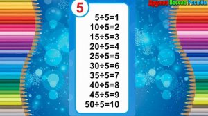 Таблица Деления от 1 - 10 - Быстрое Обучение Таблицы Деления