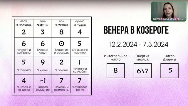 Строгость Венеры - время четкости и порядка. Венера в Козероге. Разбор Личного Числа ЗАДАЧИ периода