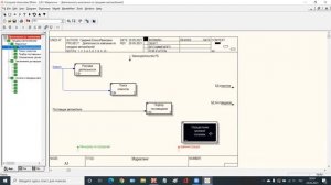 декомпозиция IDEF0 в BPWin
