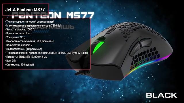 ТОП—7. Лучшие игровые мыши до 1000-2000 ₽. Сентябрь 2023 года. Рейтинг!