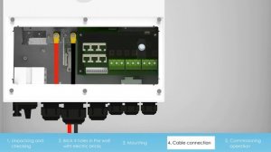 Deye 5kW Hybrid Inverter Installation Video