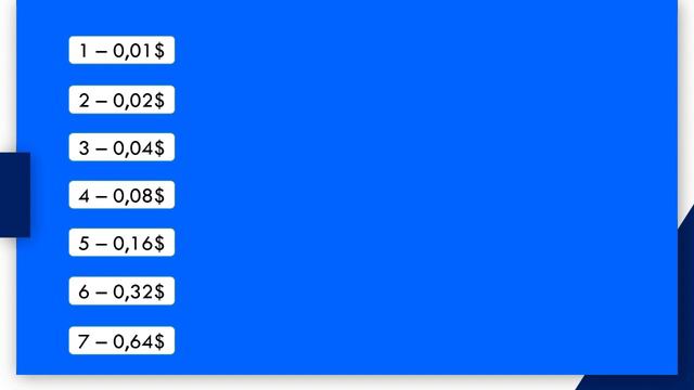 Trender Самая короткая презентация проекта! Как заработать 2500% прибыли за считанные месяцы