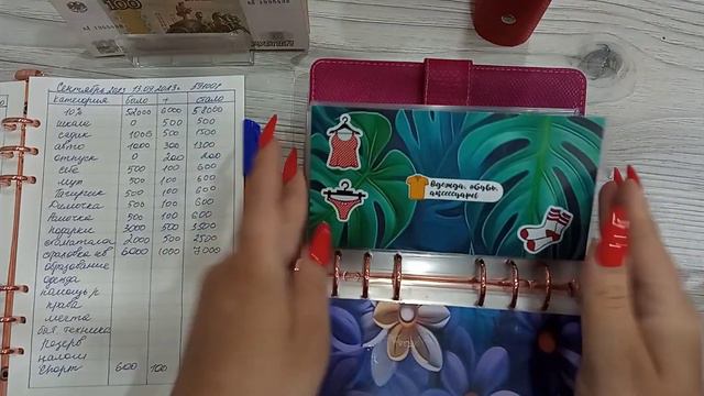 Распределение денег по конвертам/Сентябрь 2023/Санкт-Петербург/Наклейки #бюджет #распределение