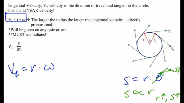 Circular Motion Part 4 смотреть онлайн