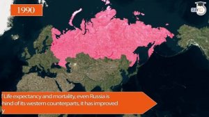 Why Russia will remain a persistent global power? List of strengths of Russia | UPSC World Geograph