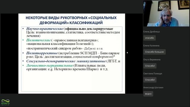 Поиск черной кошки в темной комнате. О сомнительной ценности поиска «объективного диагноза смотреть онлайн
