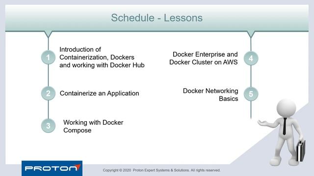 Working with Containers using Docker - Hand-On approach смотреть онлайн