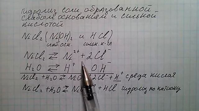 Гидролиз соли образованной слабым основанием и сильной кислотой