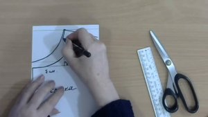 Почему ширина ростка должна быть одинаковой с вырезом.