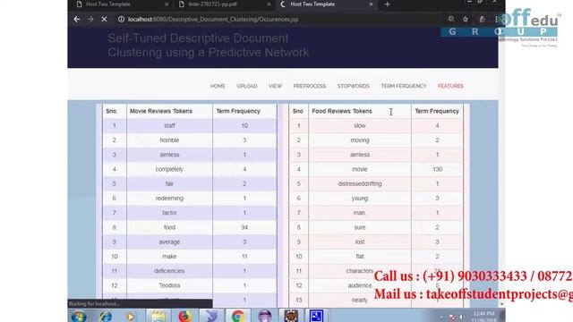 Self Tuned Descriptive Document Clustering | Data Mining Projects | Java Projects