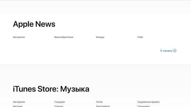 КАК ОЧИСТИТЬ ПАМЯТЬ НА iPhone? смотреть онлайн