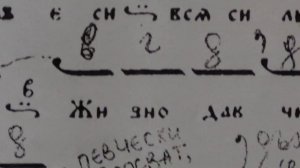 Езда снизшел еси Възкресен Тропар 2 Глас Ди Мелос