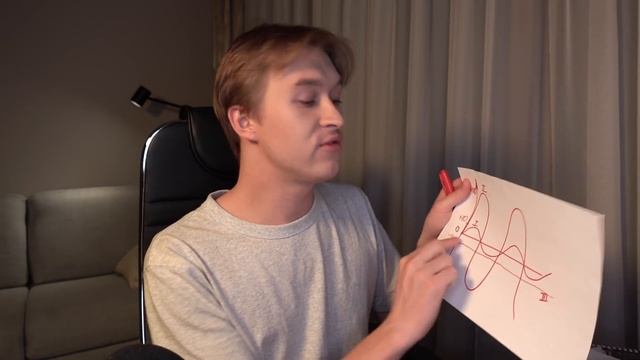 ДЕПРЕССИЯ СИМПТОМЫ И ЛЕЧЕНИЕ. Ч.1 смотреть онлайн