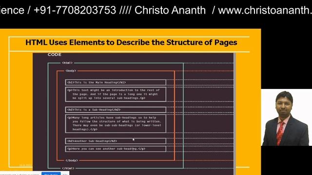 Christo Ananth - HTML structure, HTML Text - Introduction to Computer Science