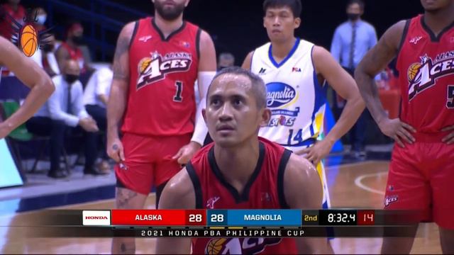 PBA UPDATE: Game Review of Alaska Aces vs Magnolia Hotshots 2021