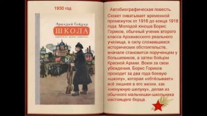 Виртуальная выставка "Обыкновенная биография в необыкновенное время"