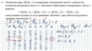 Задание 15 ЕГЭ по информатике (делимость натуральных чисел)